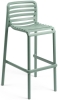 Стул пластиковый барный Doga Stool мятный