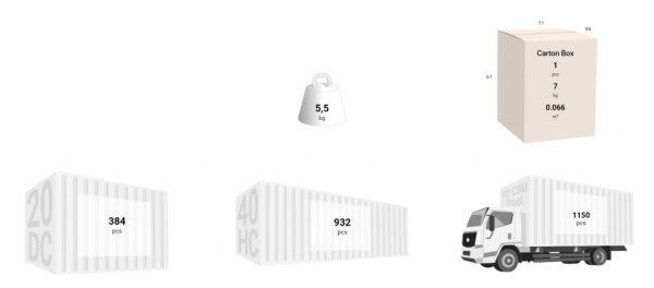 Стол пластиковый складной Siesta Contract Helen Folding Table 60