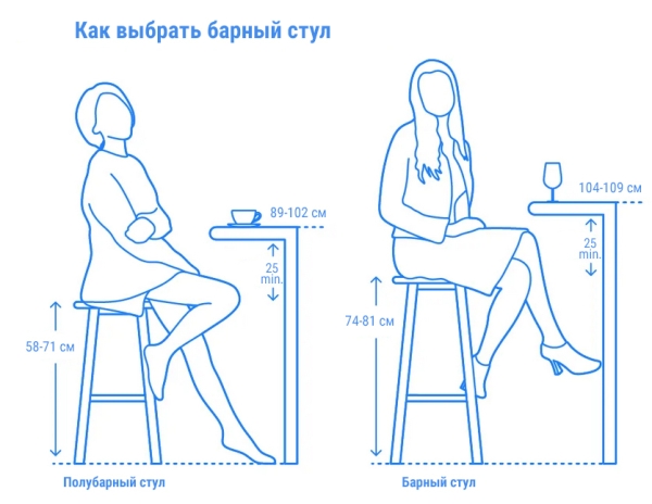 Стул пластиковый барный Doga Stool марсала