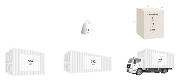 Стол пластиковый Siesta Contract Paris Table 80