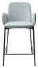 Полубарный стул NYX (H=65cm) VF113 светлая мята, VF115 серо-зеленый