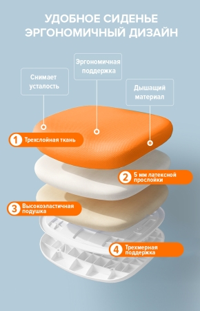 Детское кресло Kids 101 ткань оранжевый