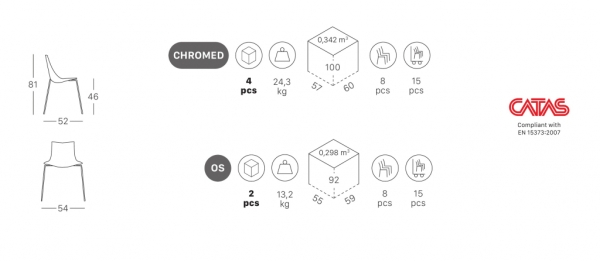 Стул пластиковый Scab Design Zebra Antishock 4 Legs Стул пластиковый Scab Design Zebra Antishock 4 Legs