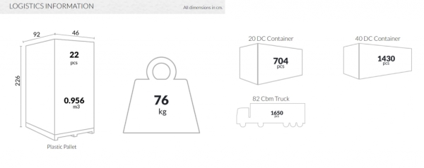 Стул пластиковый Siesta Contract Maya зеленый