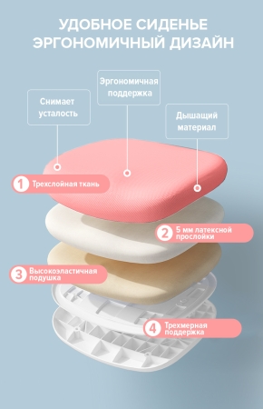 Детское кресло Kids 101 ткань розовый