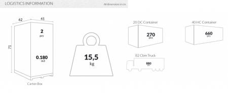 Стол пластиковый складной Siesta Contract Sky Folding Table 60 серый