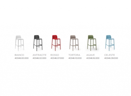 Стул пластиковый барный Faro агава