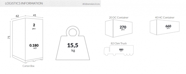Стол пластиковый складной Siesta Contract Sky Folding Table Ø60