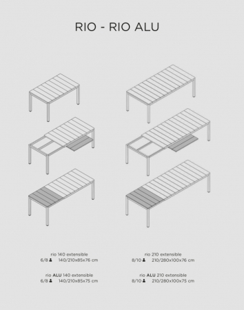 Стол пластиковый раздвижной Rio 140 Extensibile тортора