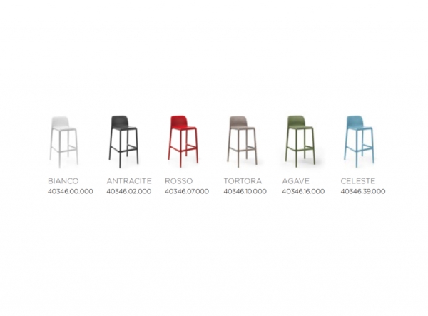 Стул пластиковый барный Faro пластик, красный