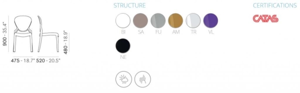 Стул прозрачный PEDRALI Queen