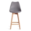 Стул барный TULIP BAR (mod. C1014H-1), 2 шт. в упаковке