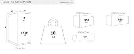 Стол пластиковый Siesta Contract Octopus