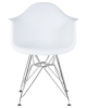 Стул обеденный DAW ножки хром сиденья белый