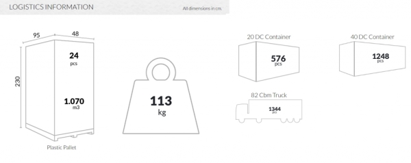 Стул пластиковый Siesta Contract Ares Стул пластиковый Siesta Contract Ares