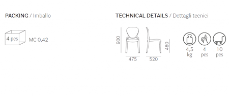 Стул прозрачный PEDRALI Queen фиолетовый