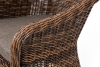 "Равенна" лаунж-зона из искусственного ротанга, цвет коричневый