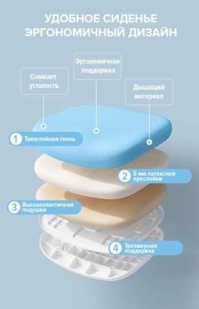 Детское кресло Kids 104 ткань голубой