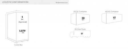 Комплект пластиковой плетеной мебели Monaco Lounge Set коричневый Комплект пластиковой плетеной мебели Monaco Lounge Set коричневый