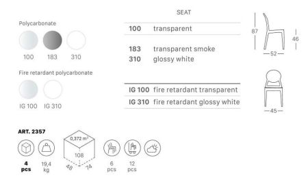 Стул прозрачный Scab Design Igloo