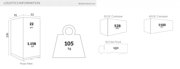 Стул пластиковый Siesta Contract Snow Стул пластиковый Siesta Contract Snow