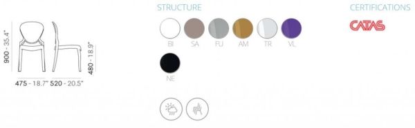 Стул прозрачный PEDRALI Queen серый