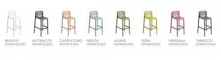 Стул пластиковый барный Doga Stool черный фото в интернет-магазине Stoolmarket