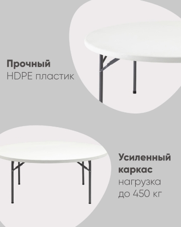 Стол круглый складной пластиковый Кейт 180