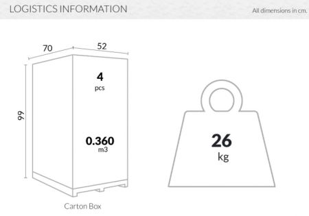 Стул прозрачный Allegra