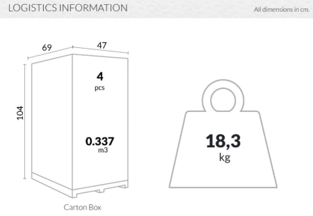 Стул прозрачный Bee черный