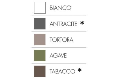 Стол пластиковый обеденный Clip 70 белый