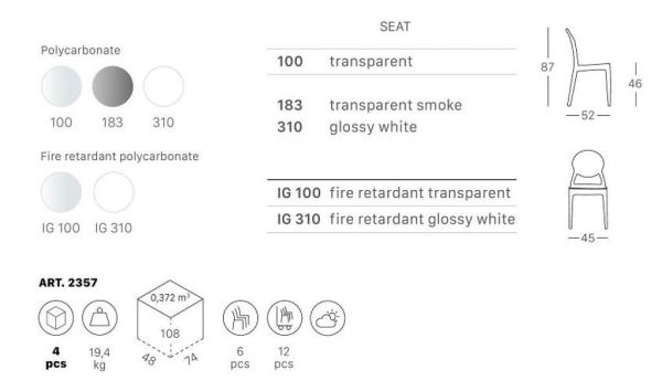 Стул прозрачный Scab Design Igloo серый